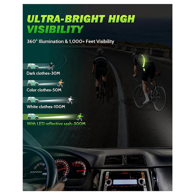 T24C 2X LED Yansıtıcı Kemer, T - Running Visibility Gear incelemesi ve fiyatı